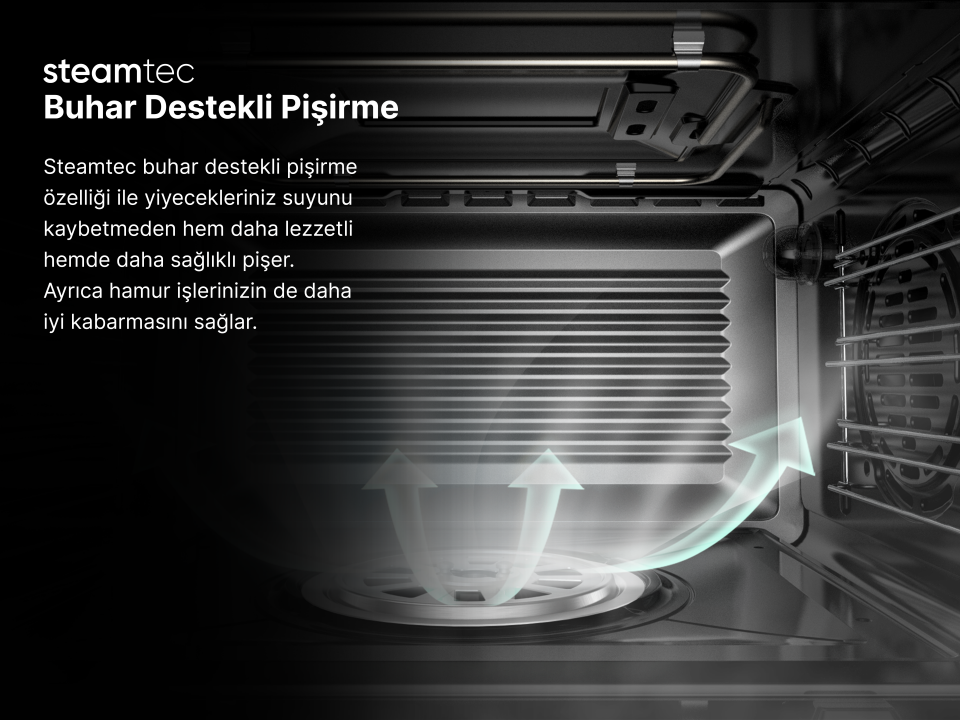 Tecna MF 4010 S Turbo Fanlı 40 Lt Mini Fırın